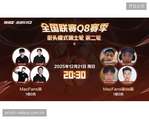 小组赛末轮对阵实力强劲的瑞士,将是对加拿大队真实实力和战术执行力的终极检验。 小组赛末轮对阵实力强劲的瑞士,将是对加拿大队真实实力和战术执行力的终极检验。